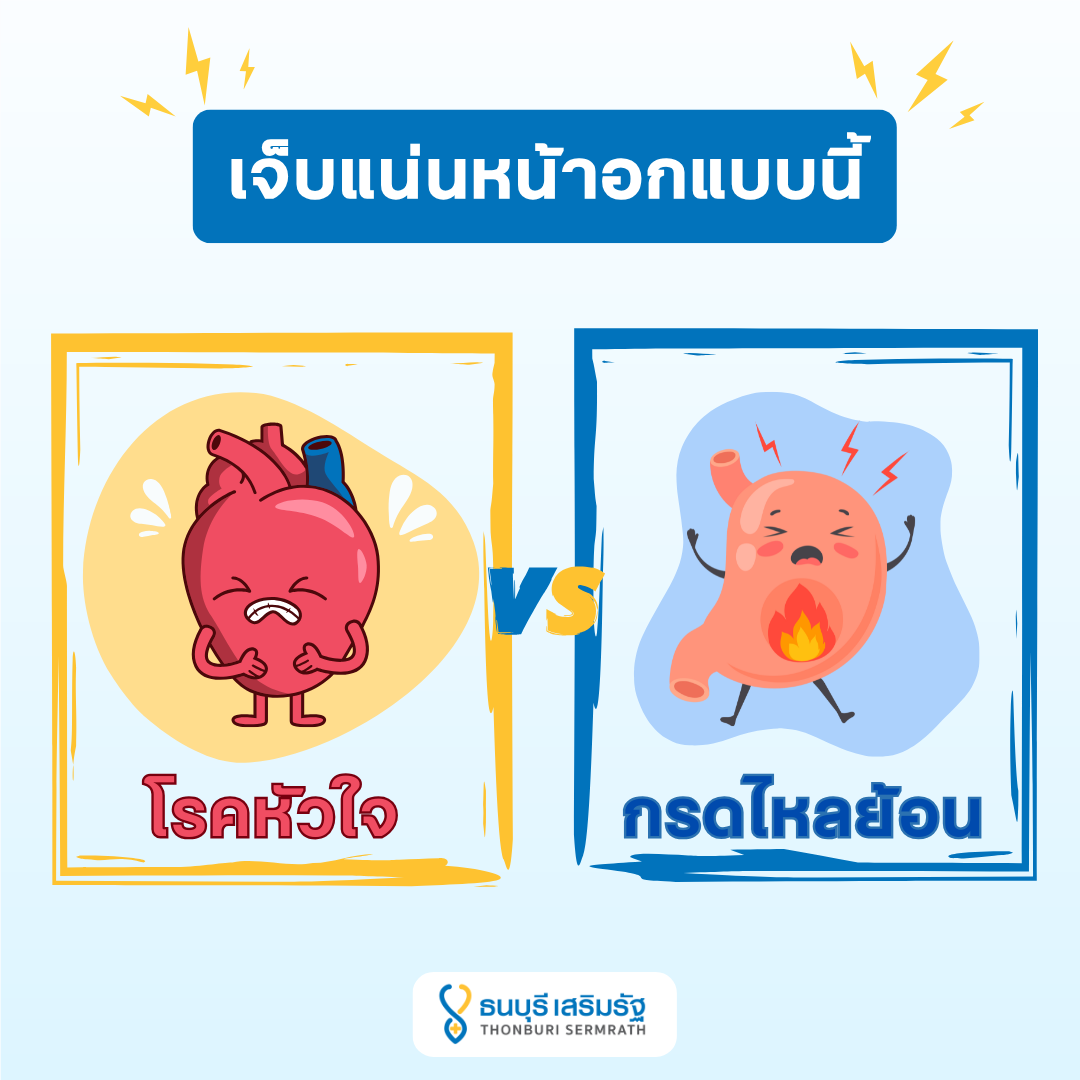 Heart disease or acid reflux